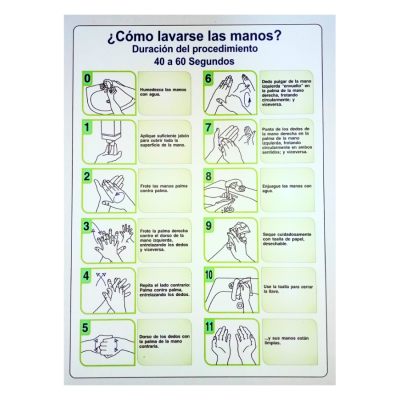 Señalamiento cómo Lavarse las Manos 30x40 Mate
